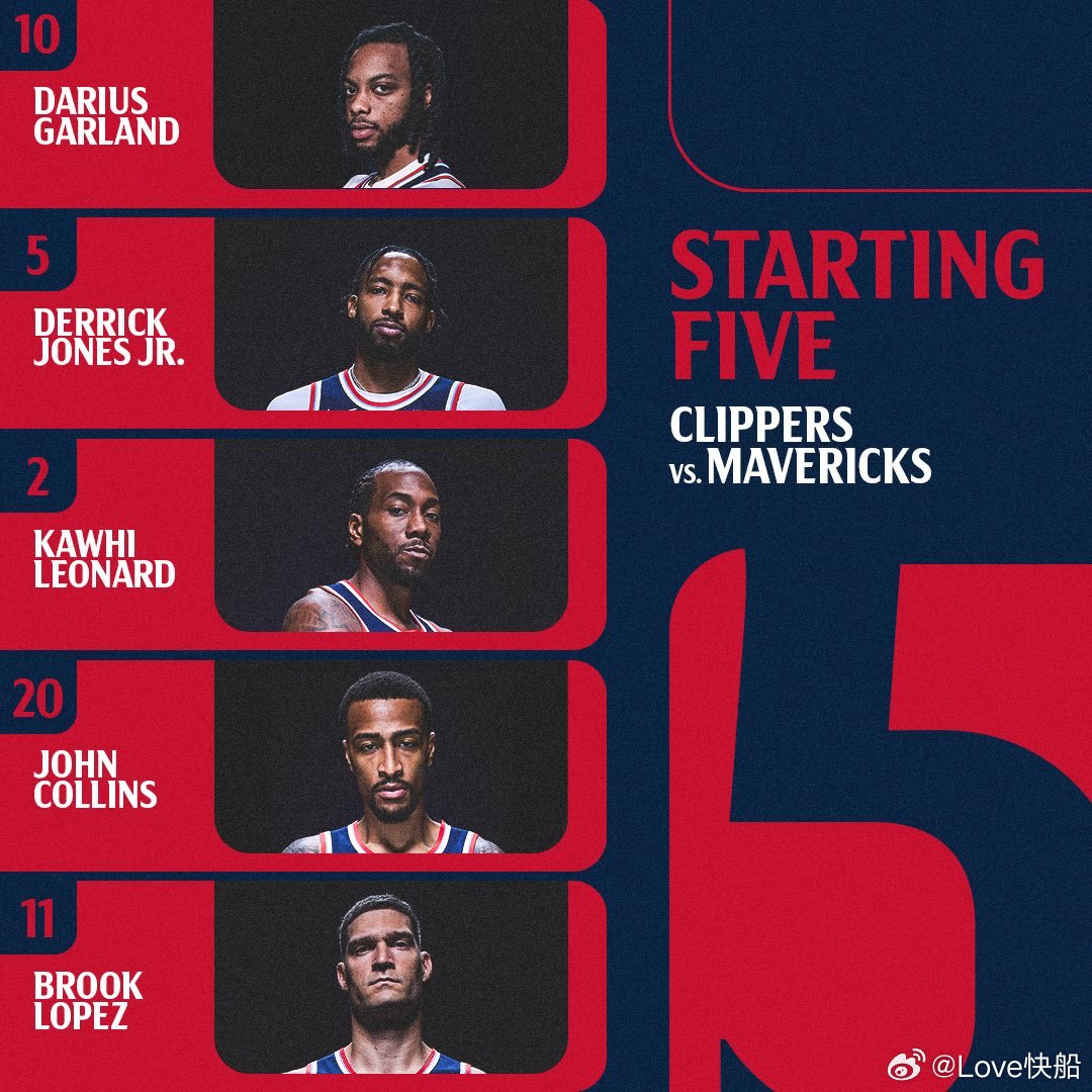 快船对阵独行侠，小卡和加兰回归，邓恩继续替补！观看网页链接，复制到浏览器打开，高