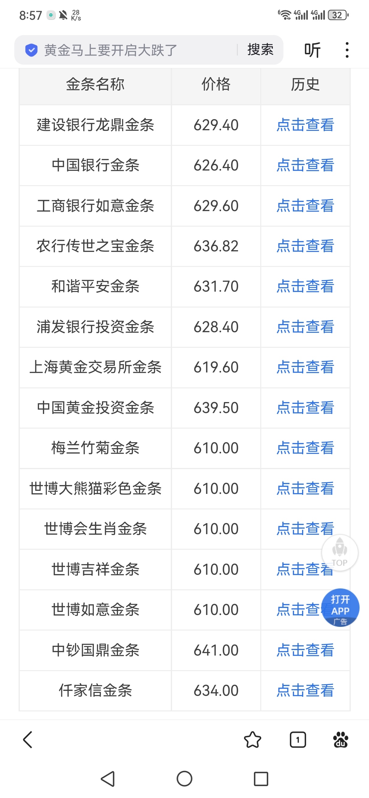看了下行情，重新买得花1W2[允悲]一部华为Mate 70非凡大师没了 