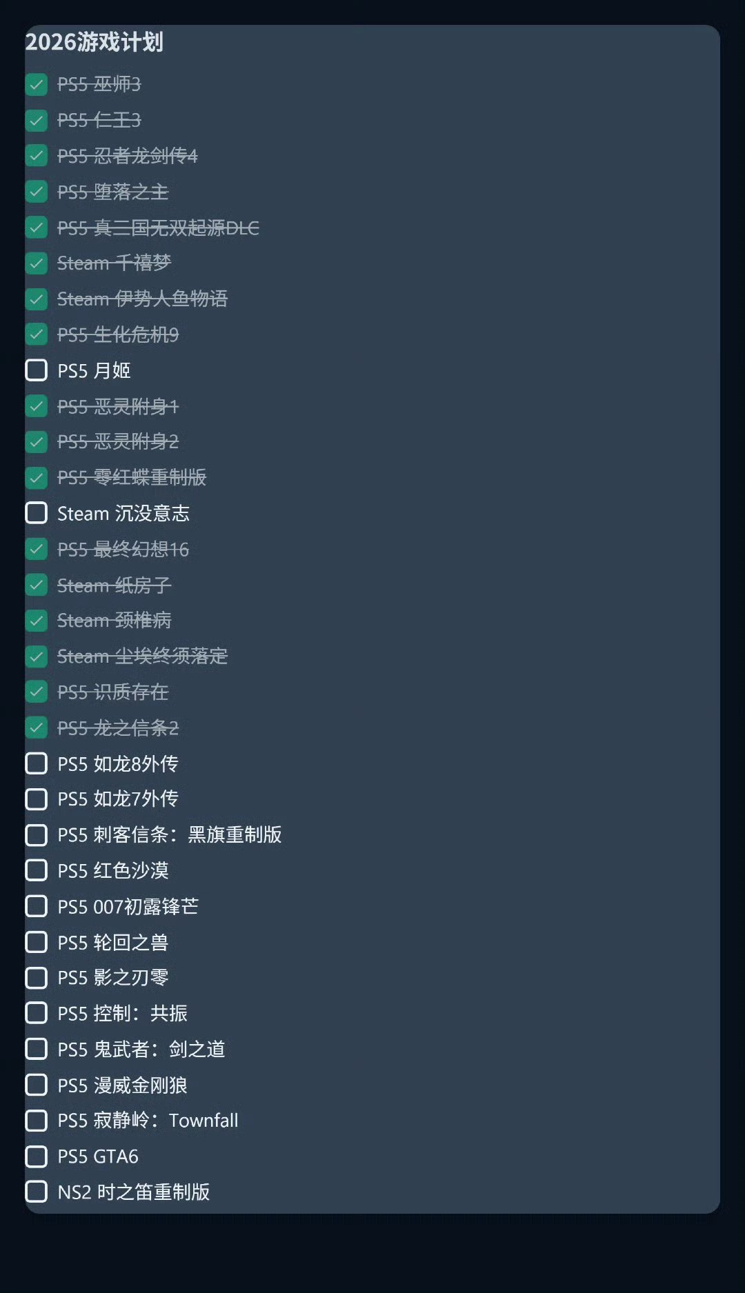 上半年进度和下半年画的大饼们 
