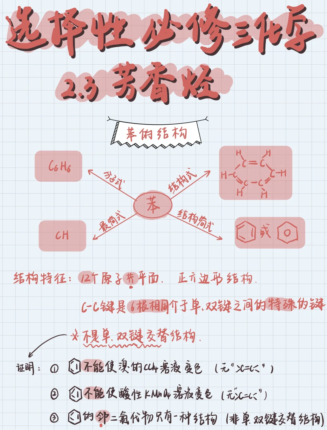 高二化学｜选三笔记📝芳香烃‼️‼️看完就会啦