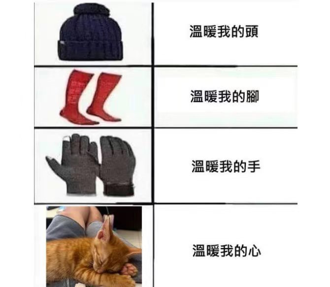 #me_irl# ​​​