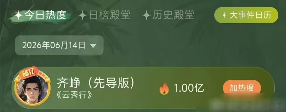 曾舜晞云秀行站内角色破亿曾舜晞云秀行站内破亿男性角色 真的是太优秀了呀，看到曾舜