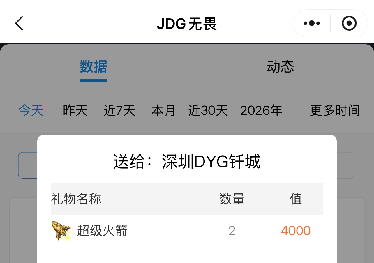 别人生日收米 我孩子生日连续两天送米 像无畏这样的朋友哪里找我急求 ​​​