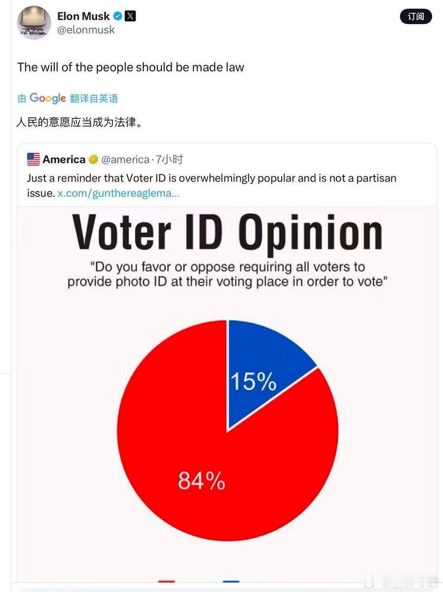 马斯克全力推动选举诚信：选民身份证。马斯克今天再次对选民出示身份证表示支持。他说