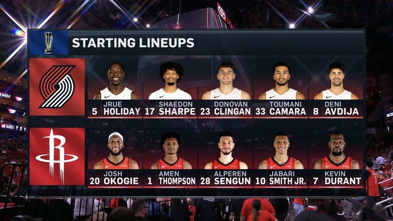 火箭主场对阵开拓者的杯赛首发！
一、开拓者:
1、霍乐迪
2、夏普
3、克林根