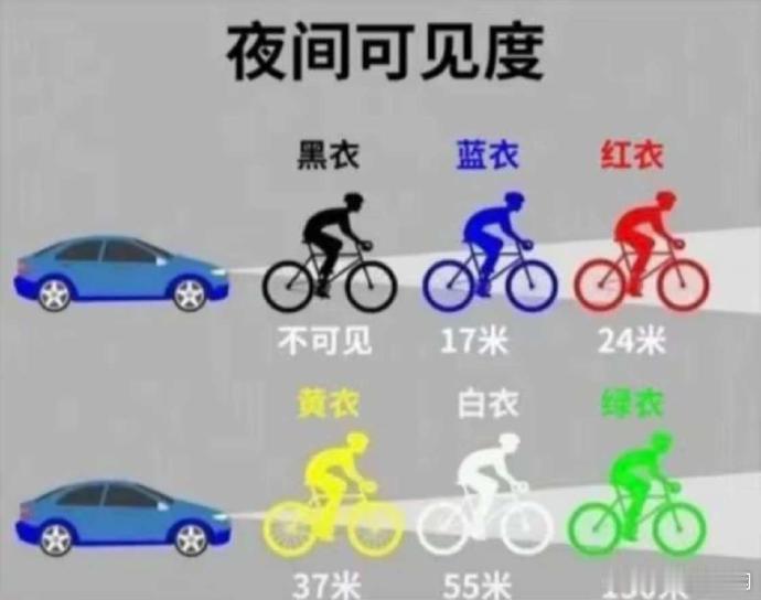 绿到你发慌，确实有点吓人了！ 
