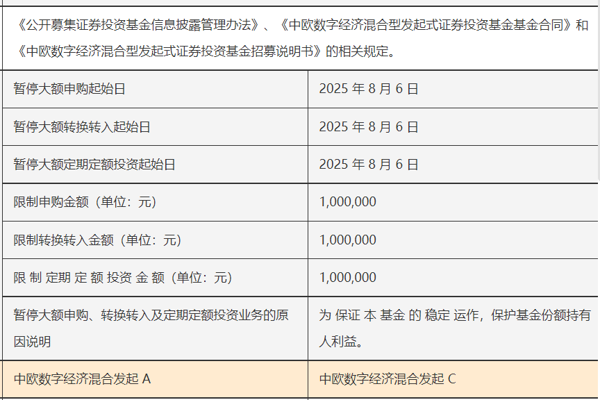 资金, 蜂拥而入!