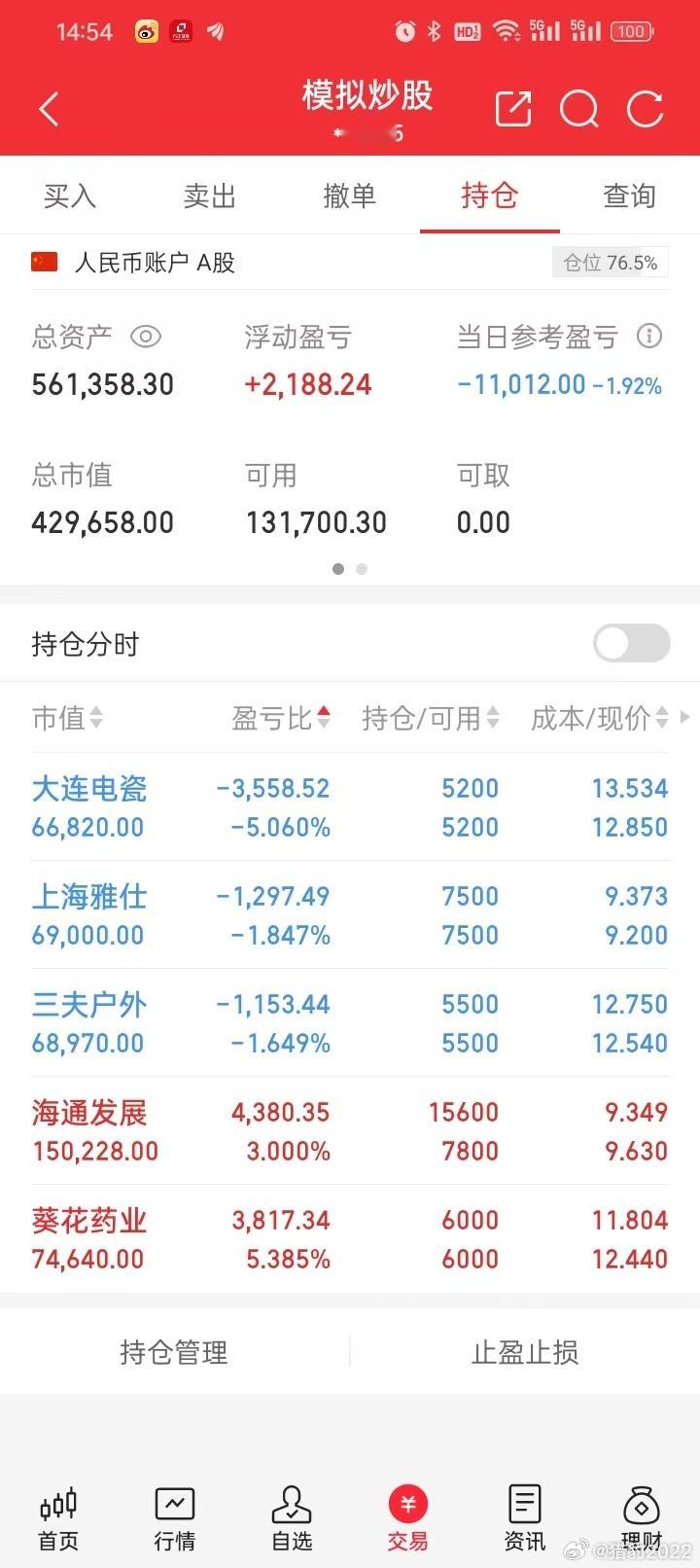 今日模拟盘记录：加仓海通发展，其它无操作。当前持股：海通发展，大连电瓷（少量），