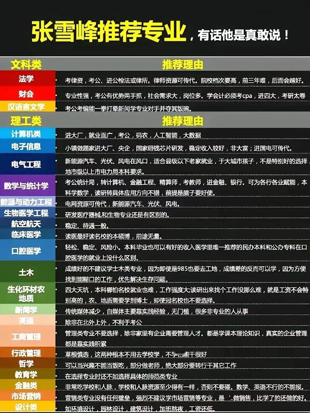    #分享自媒体感悟# #百粉评论# #人生经验分享＃# #分享人生领悟＃# 