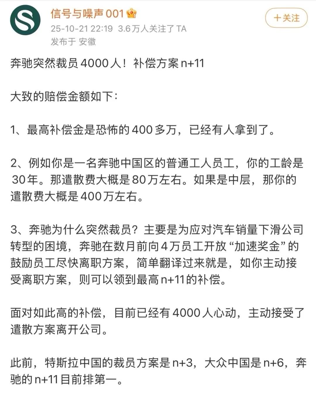 奔驰确实正在实施其有史以来最大规模的裁员计划，截至目前，已有约4000名员工接受