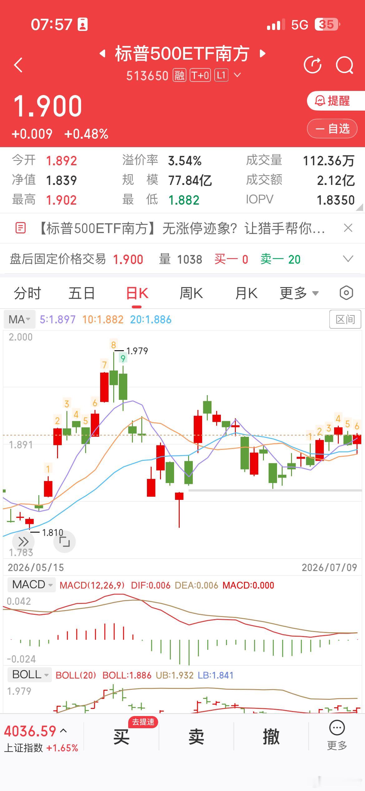 继续打野。标普500在又神奇九转了。接下来向上的概率非常大。 