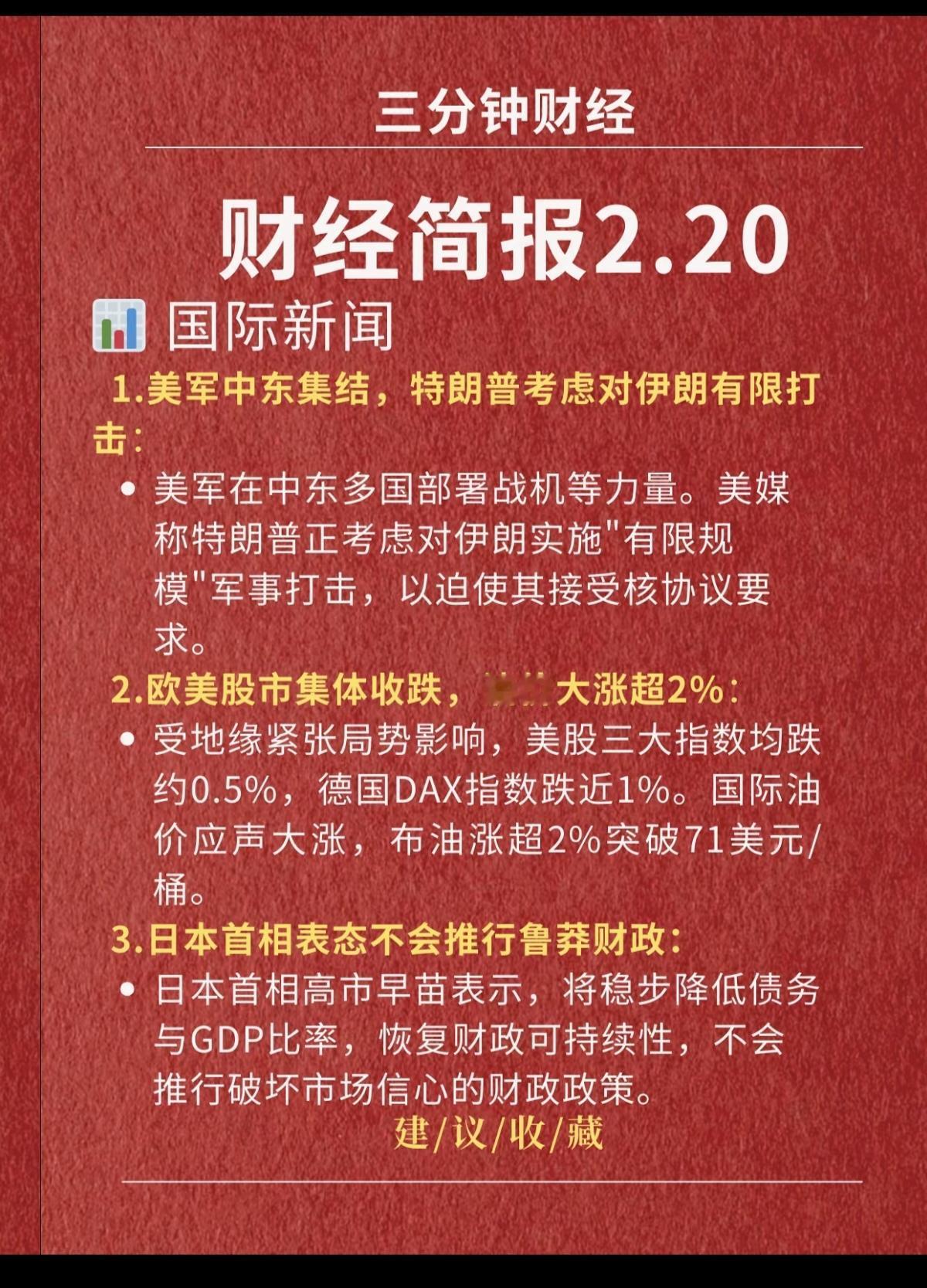 2.20周五 晚间  财经热点新闻汇总！

1.中东局势紧张，油价上涨
2.港股