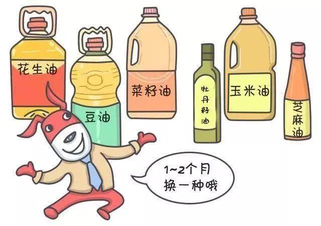 #健康真探社#【猪油还是花生油，哪种更健康？】从健康角度来看，选择食用植物油是比