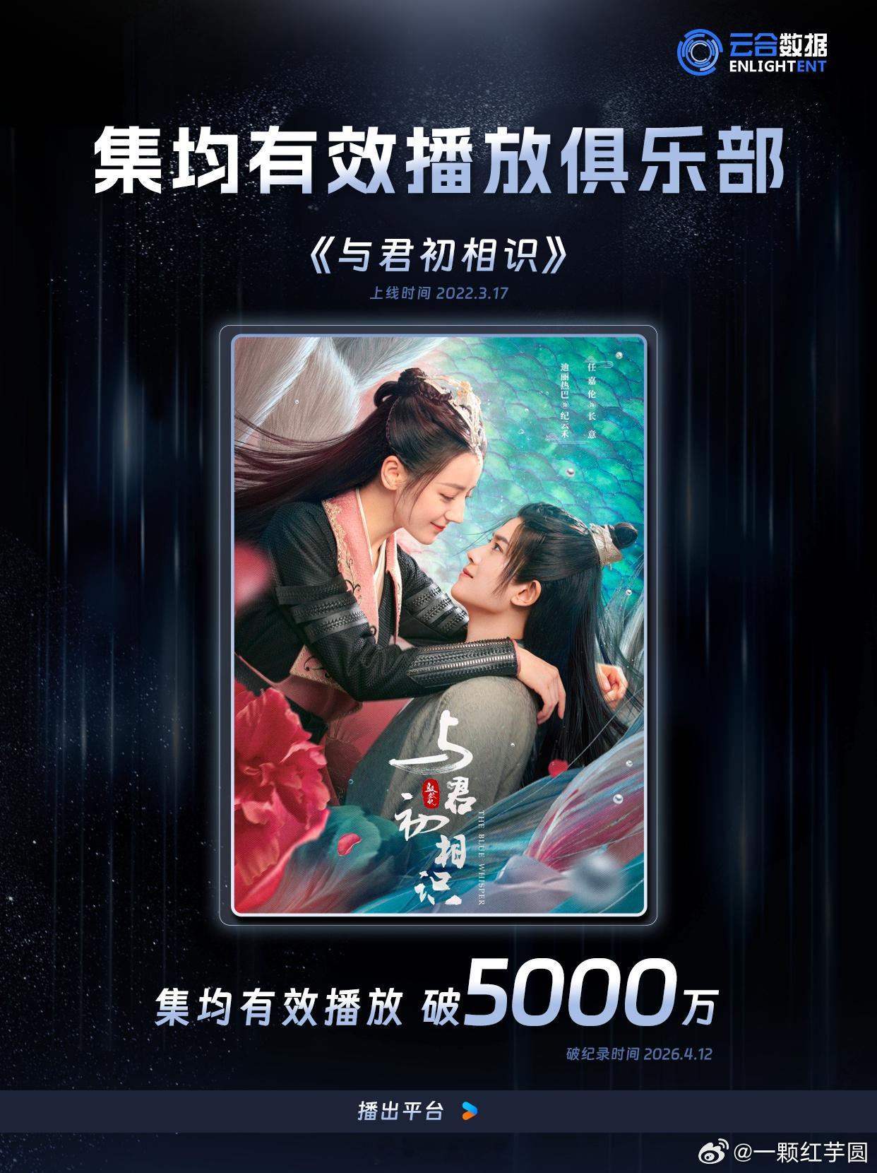 恭喜任嘉伦get第五部云合集均5000+作品！爆剧生是这样的，养老剧多得数不过来