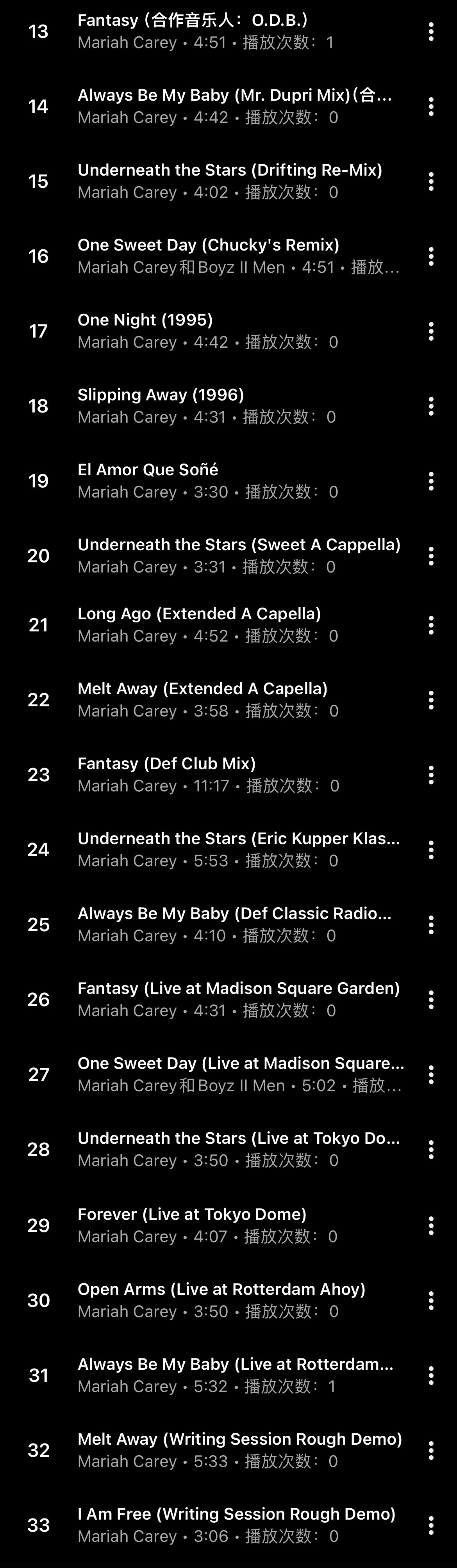Mariah Carey 第五张录音室专辑『Daydream』30周年纪念版流媒