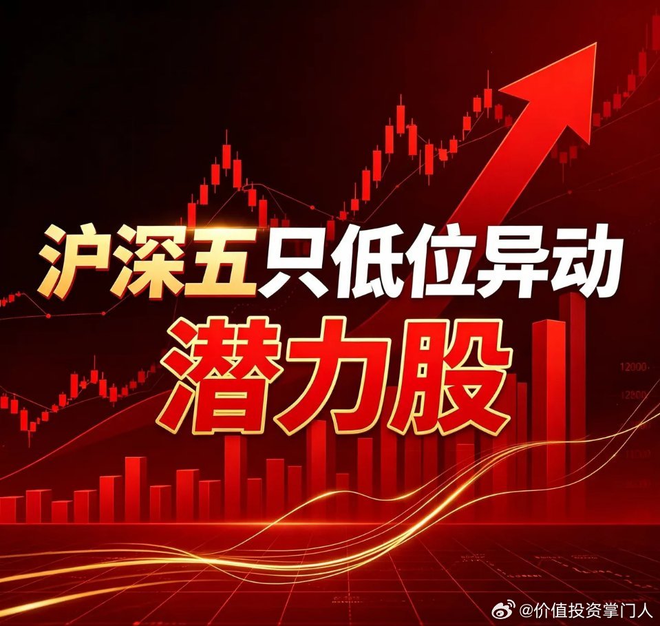 沪深五只低位异动潜力股1、智度股份（000676）｜收盘价：7.64元- 基本面