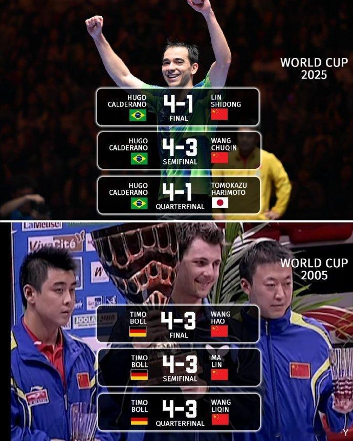 雨果和波尔谁更震撼？都很震撼[good]cr777TableTennisclub