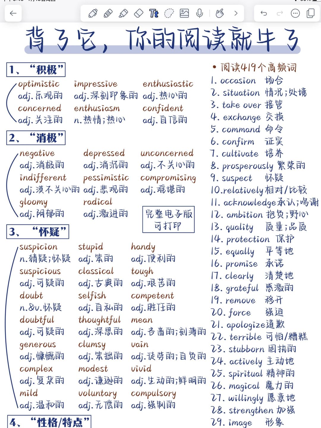 英语阅读理解高频词‼️3天背会，阅读就牛了！