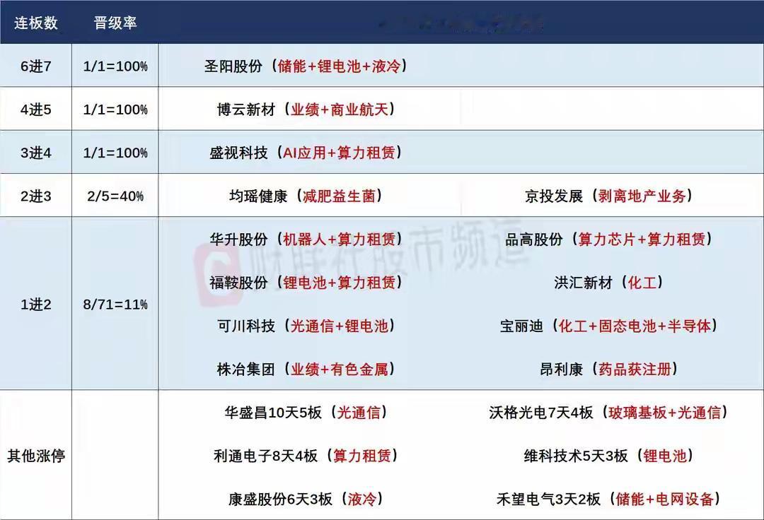 4月20日盘前预案：美伊冲突再起波澜或影响市场开盘；科技利好不断，趋势行情大概率