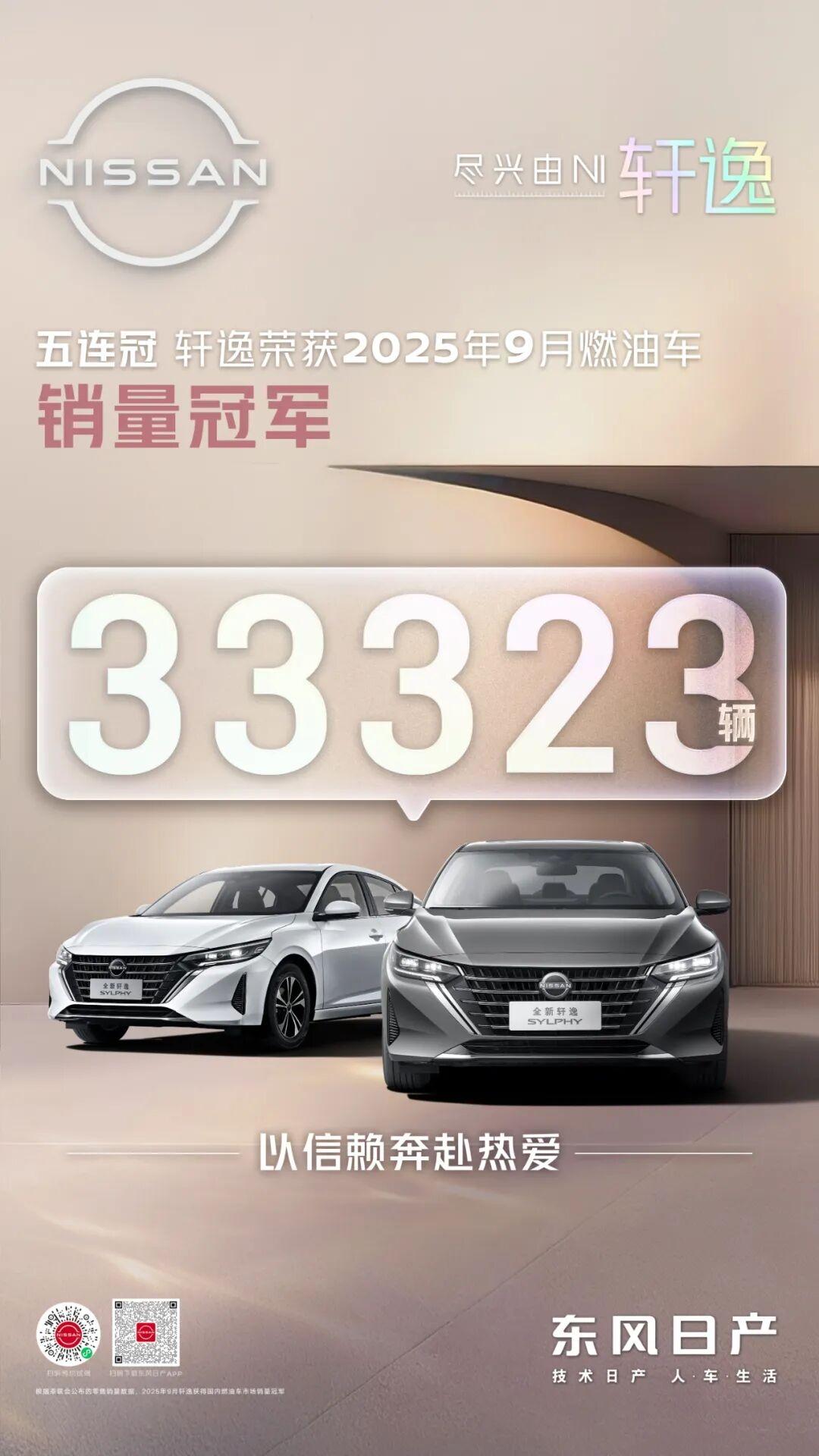 油车的冠军一直是你