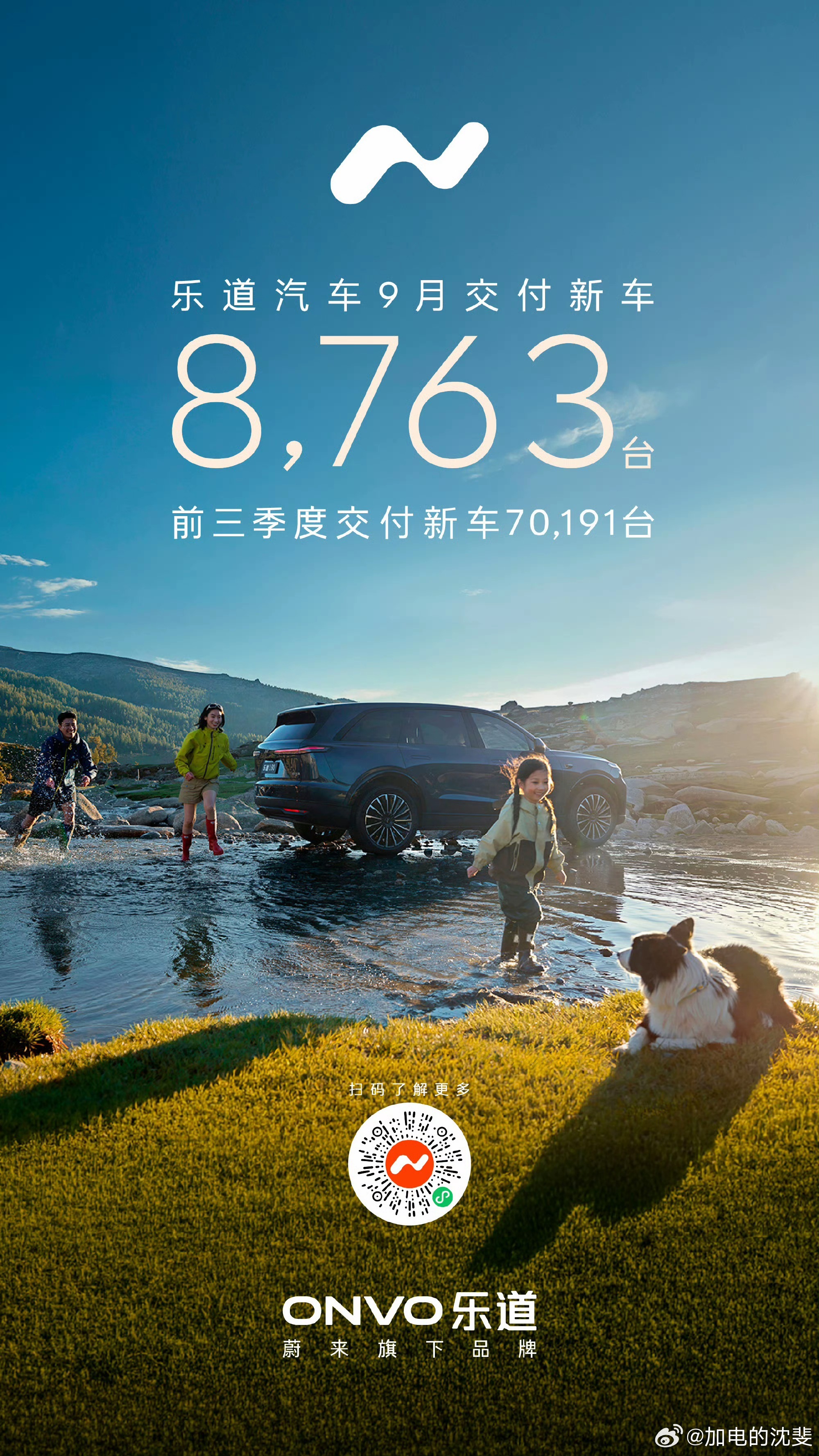 继续加电 ​​​