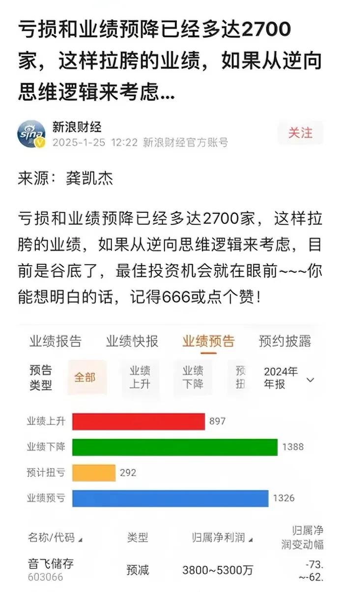 2014年经济增长5%，可最优秀的企业上市公司5000多家，却有2700家亏损或