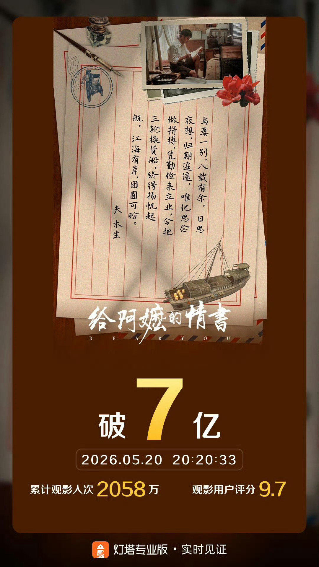 给阿嬷的情书票房破7亿 截至5月20日20时20分，影片《给阿嬷的情书》票房突破