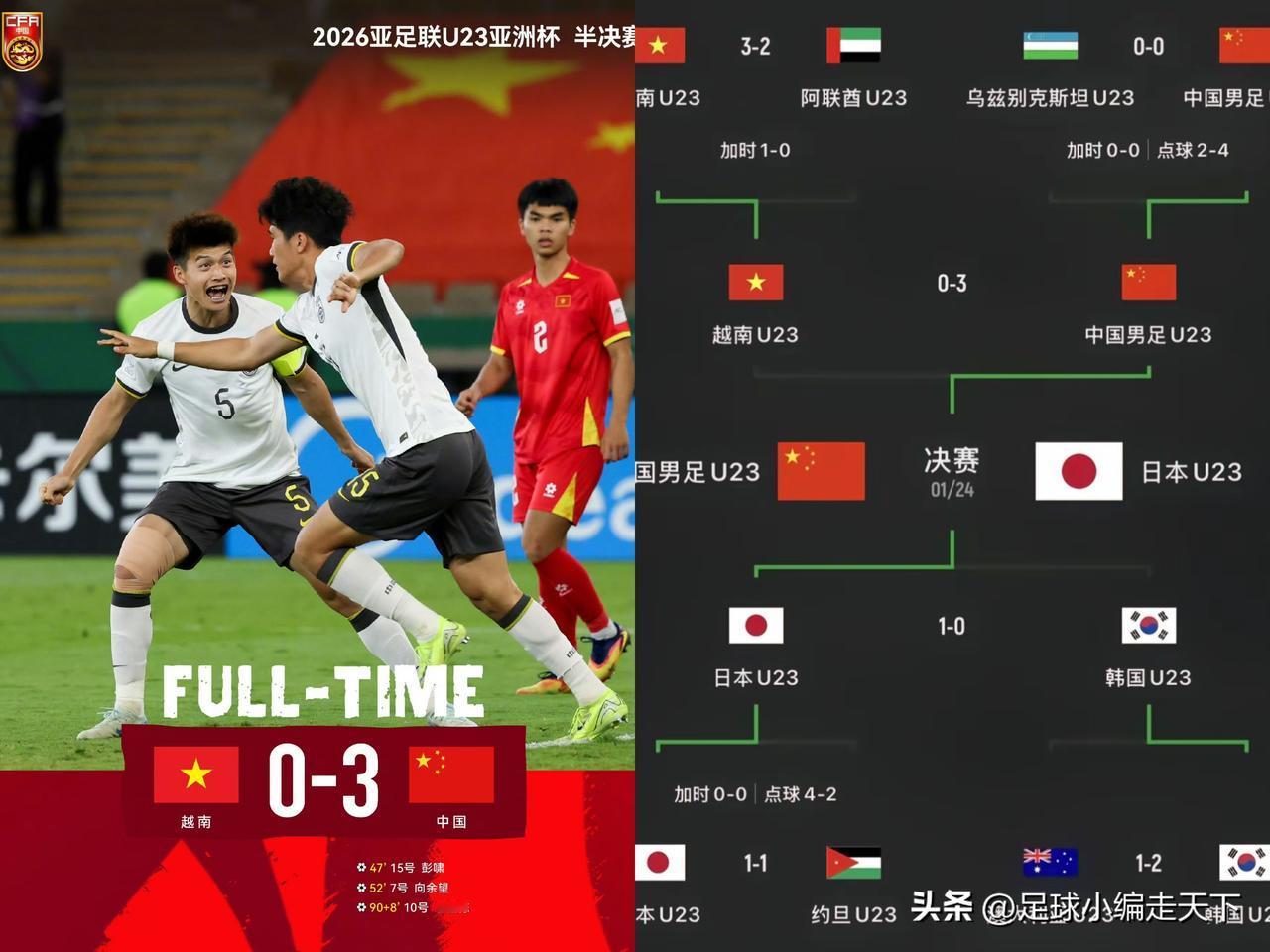 这支国足U23像极了意大利06年世界杯夺冠，决赛前未失一球，决赛点球夺冠。
不过