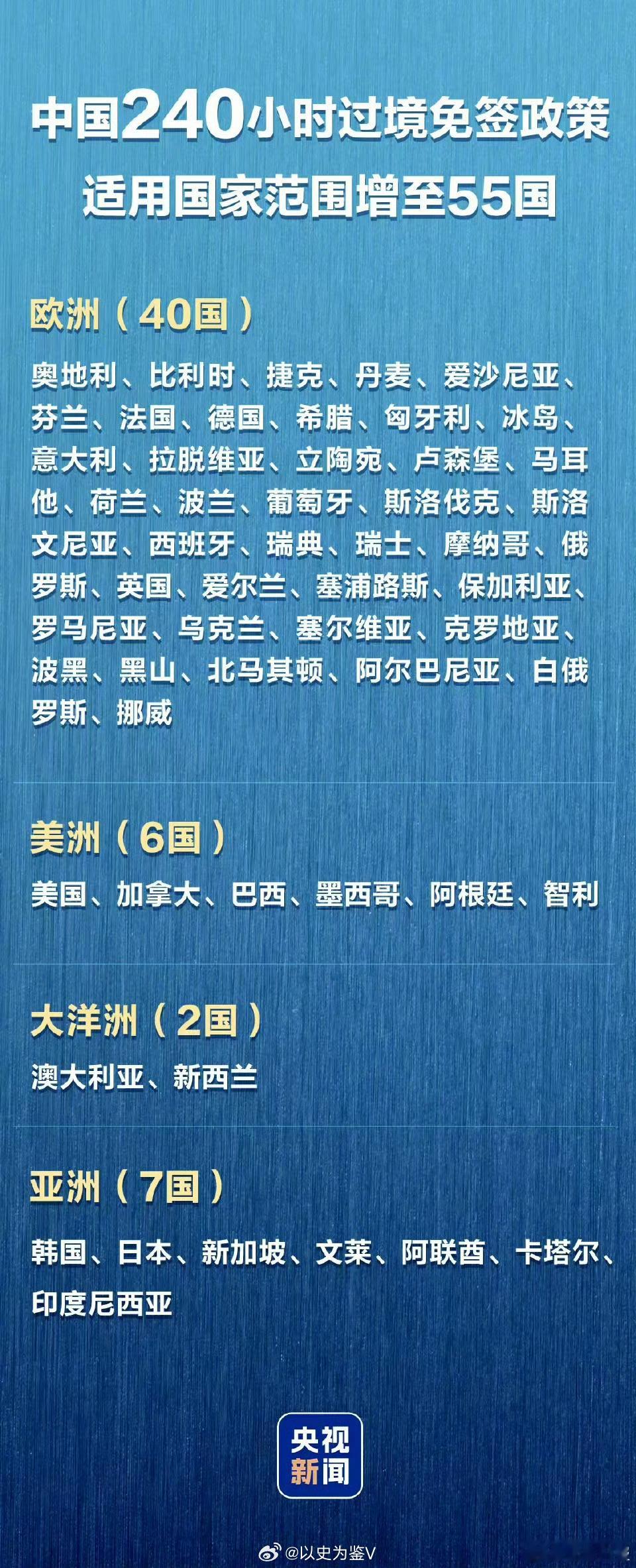 中国免签朋友圈扩展至55国免签55国了，这是好事，但是国内也要做好国防安全的科普