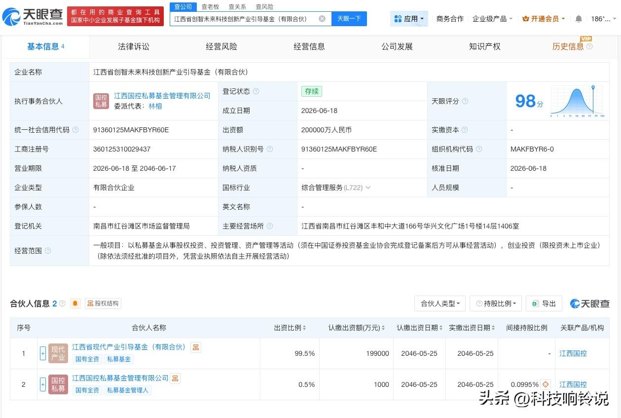 【江西国控成立产业引导基金 出资额20亿】
天眼查App显示，近日，江西省创智未