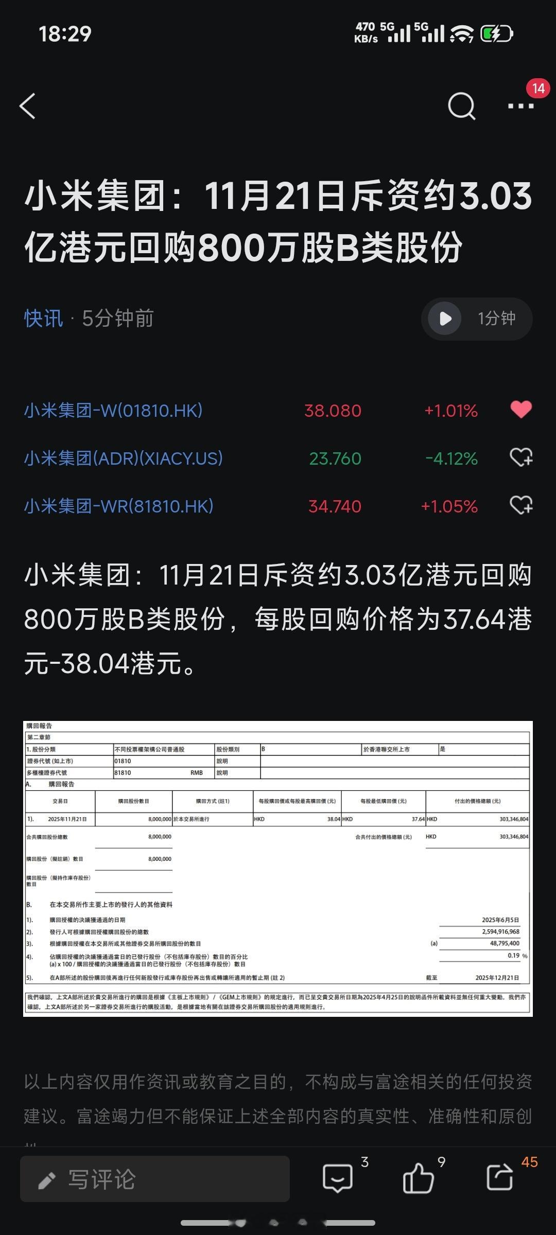 小米集团：11月21日斥资约3.03亿港元回购800万股B类股份（昨天回购了 5