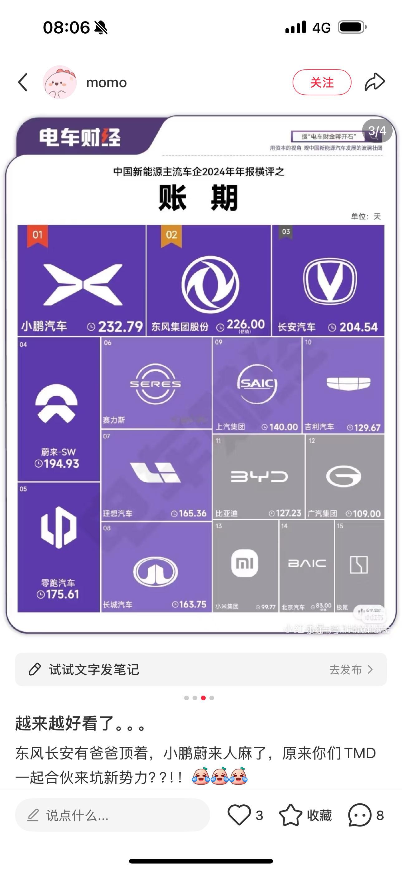 账期不超过60天意味着什么关于各品牌24年的帐期网图，个个都是压力山大啊 ​​​