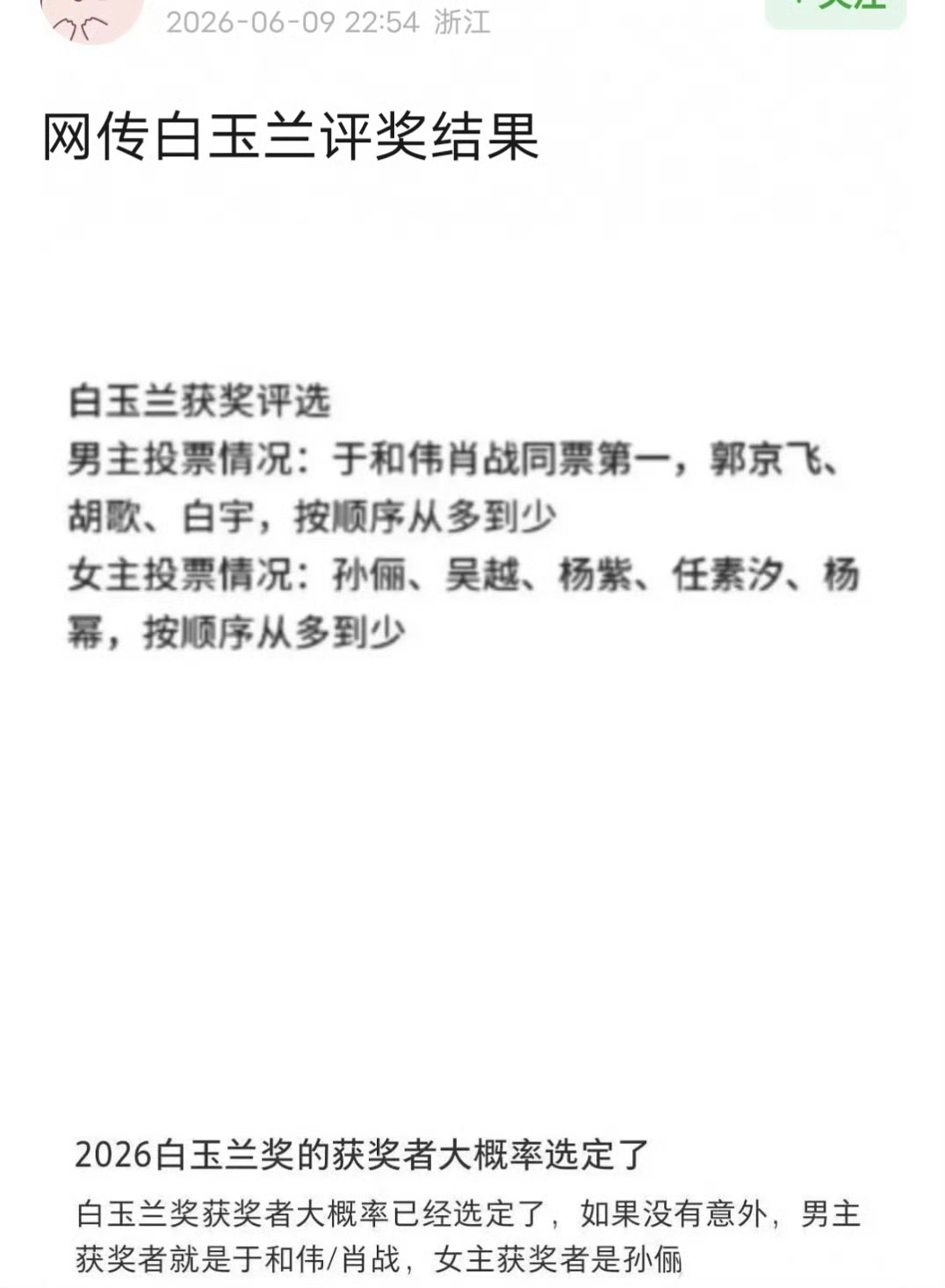 之前不是说白玉兰都投票结果会严格保密吗？当天才知道，现在就知道结果了？最佳男主角