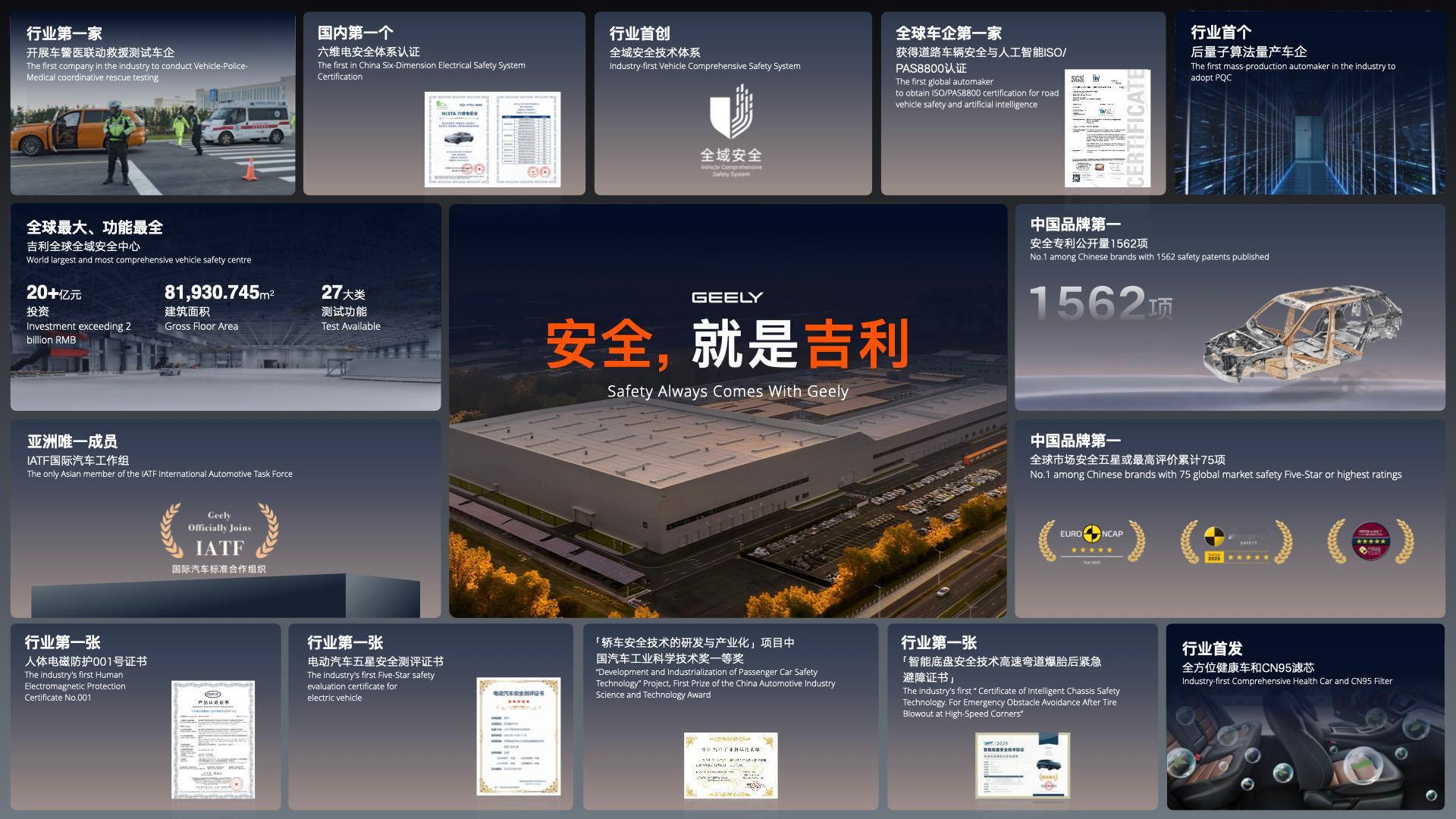 安全就是吉利吉利以“安全”为核心引领行业标准向世界证明“中国智能制造”的实力和底