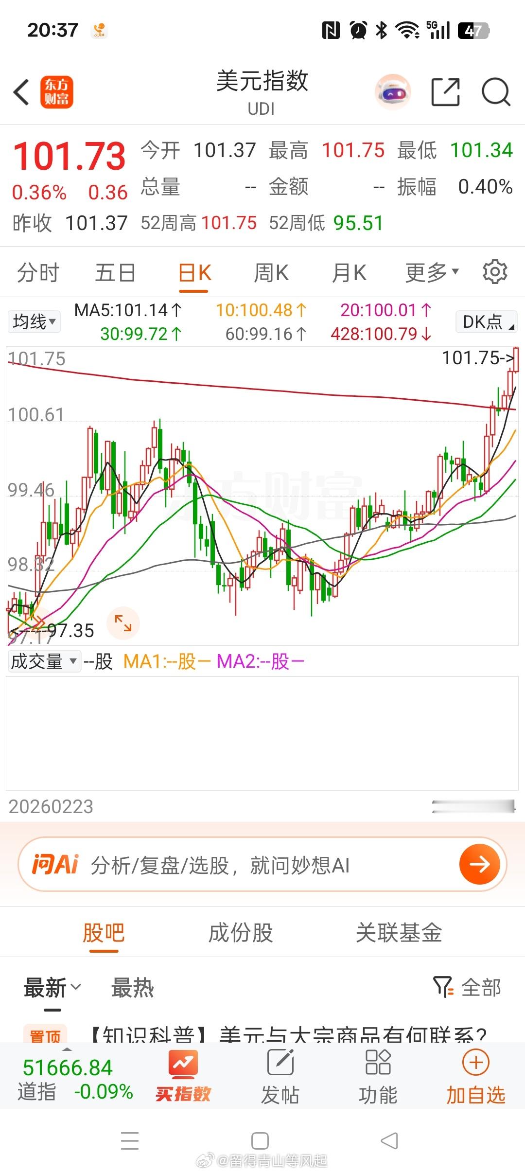 笨猪三强，欧元日元英镑全部下跌，美元指数上涨，以美元计价的黄金和工业金属明显下挫