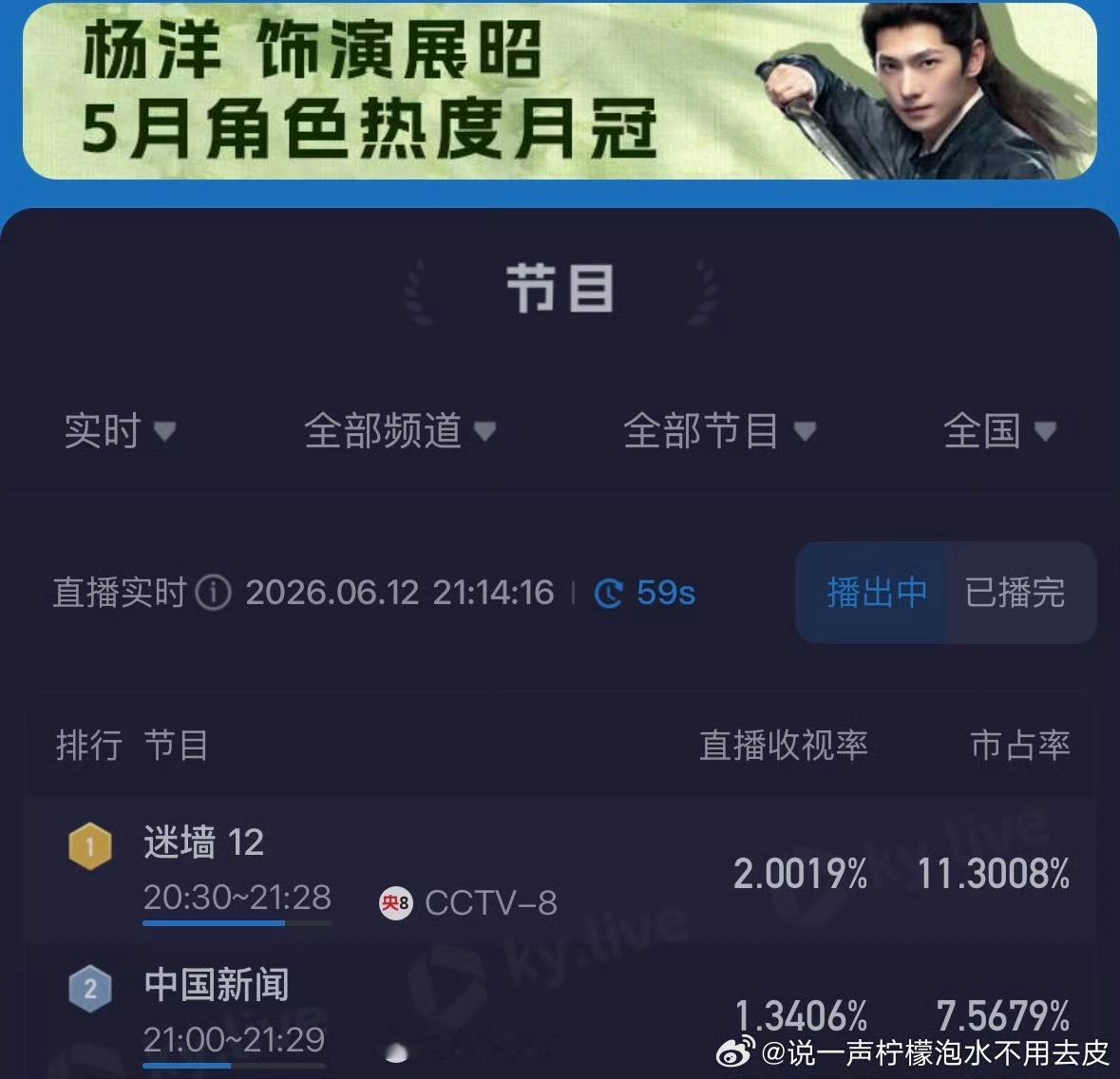 怎么回事？不是说大家都没有电视吗？都不看电视吗 