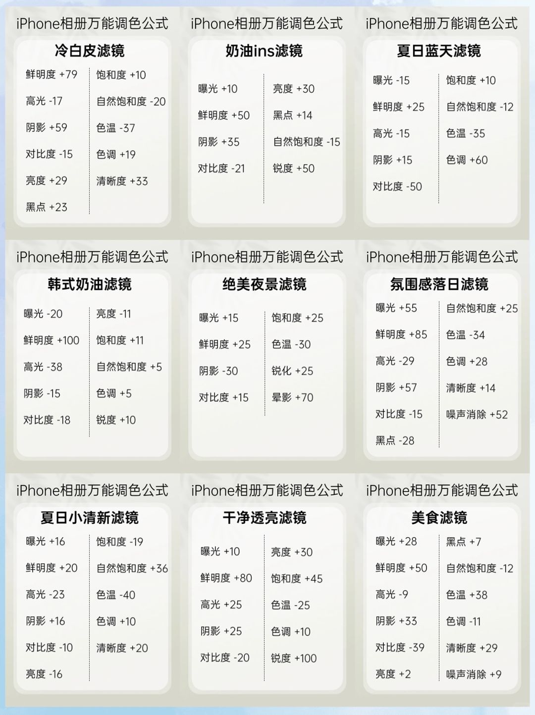 iPhone万能调色公式合集| 轻松拯救废片