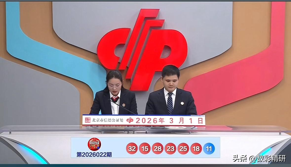 双色球第26022期开奖号码现已公布：红球15、18、23、25、28、32，蓝