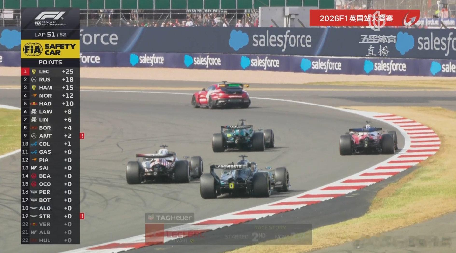 2026F1英国大奖赛 被套圈的车才刚刚超过安全车...仿佛回到了21年的阿布扎