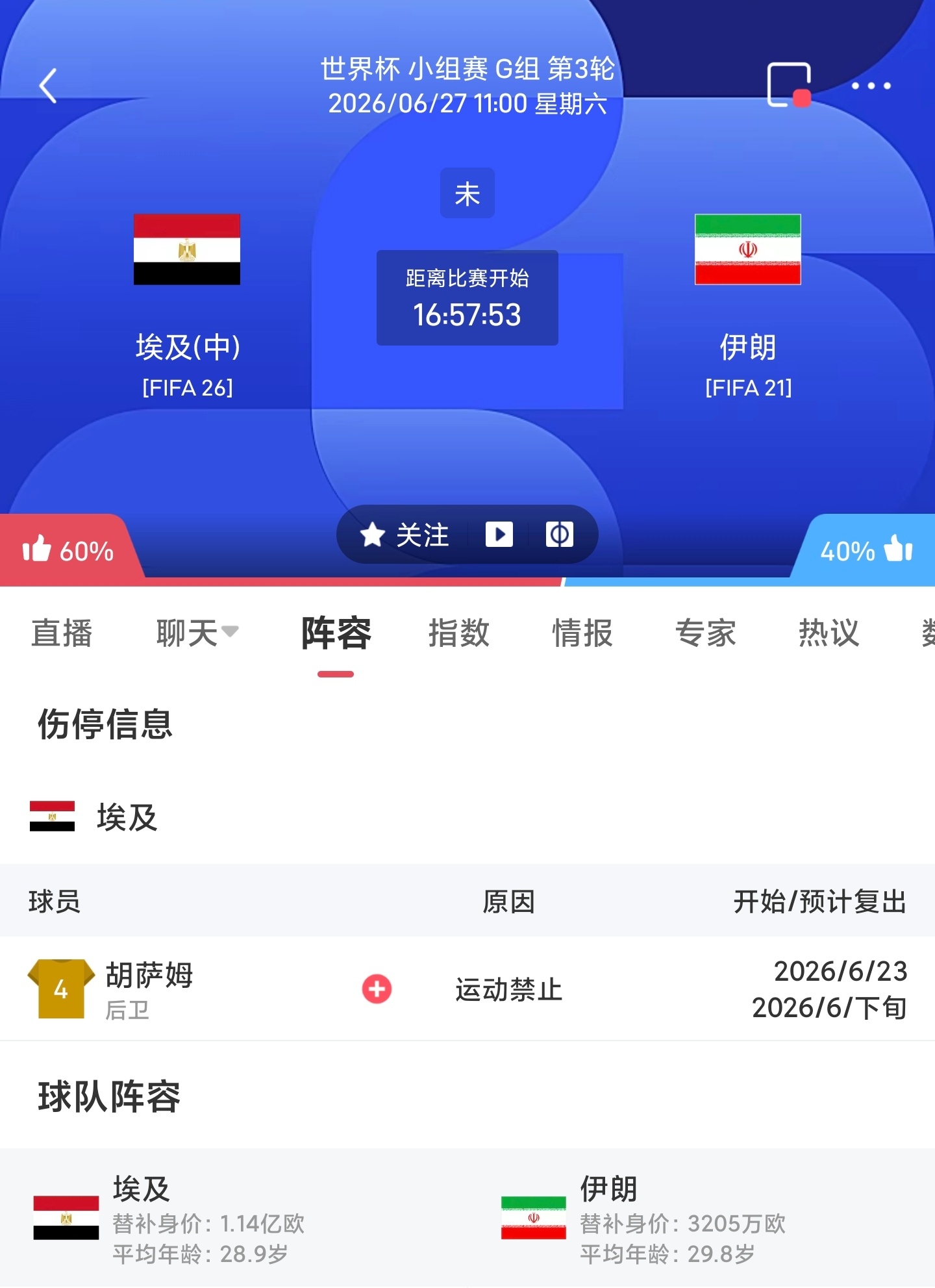 周五065 埃及VS伊朗更多足球计划臻选开赛时间：06-27 11:00身价埃及