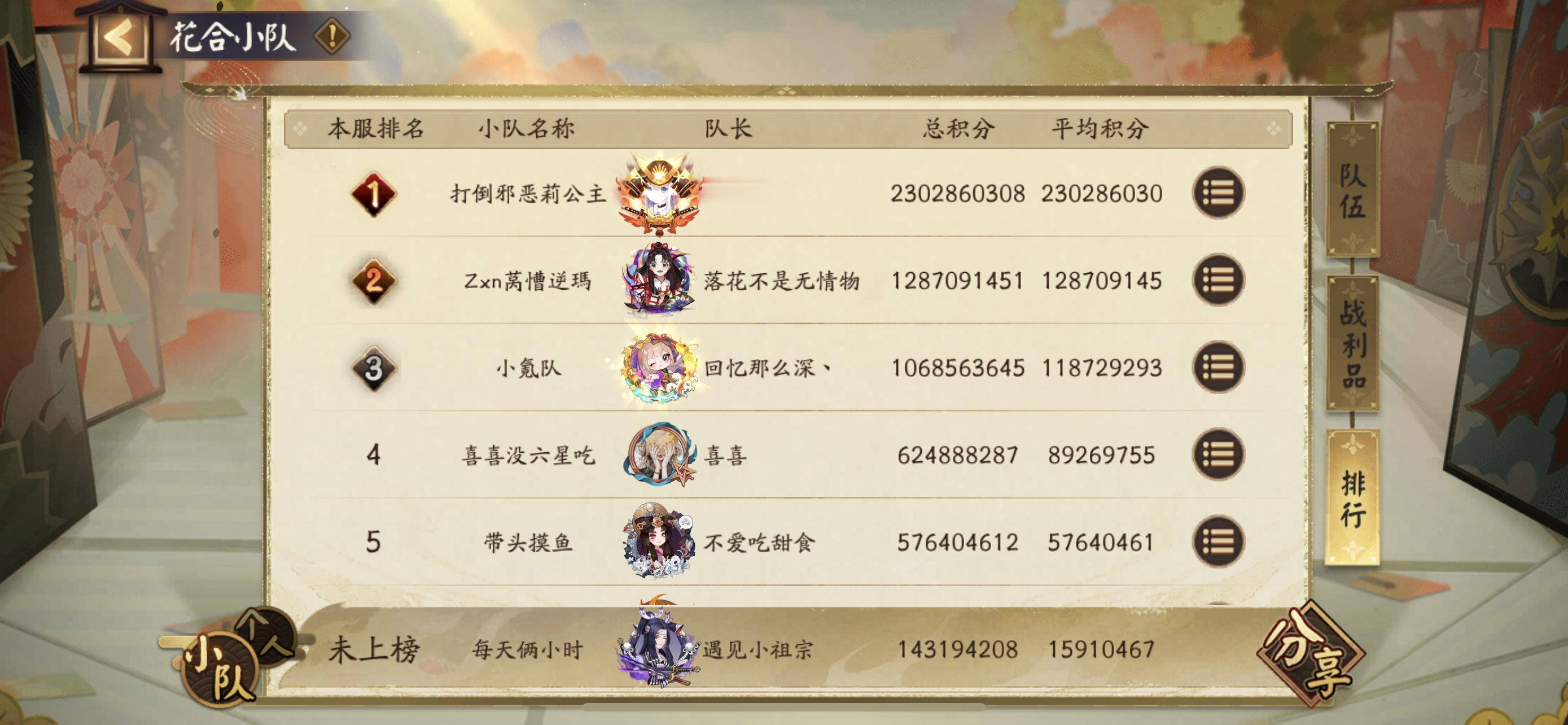 9点以后还得吃7天石，到时看看正服排名[怒]这些垃圾活动唯一让人感到快乐的是应声