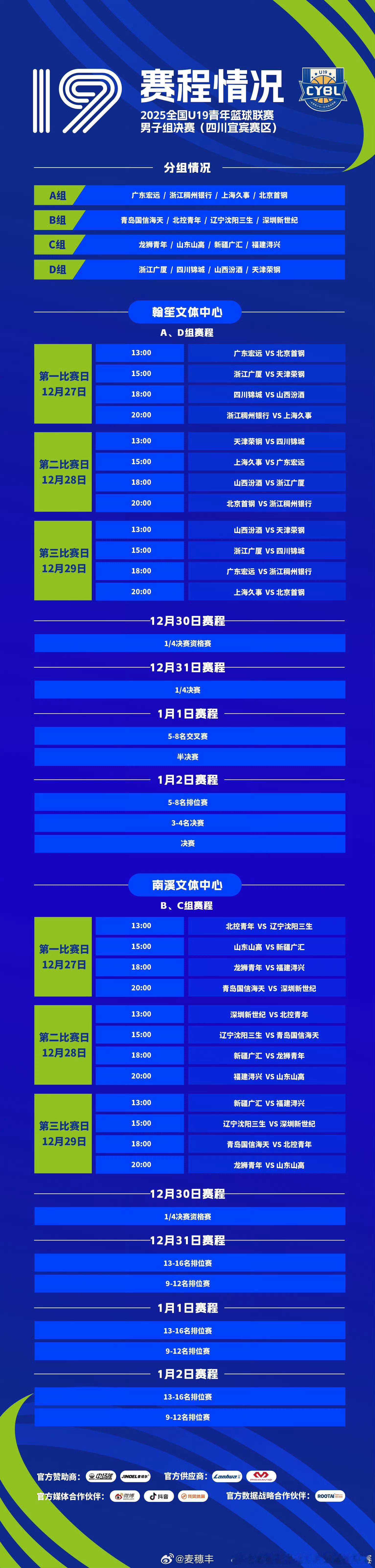 2025全国u19青年篮球联赛 男子组决赛在四川宜宾赛区进行。本次决赛将于12月