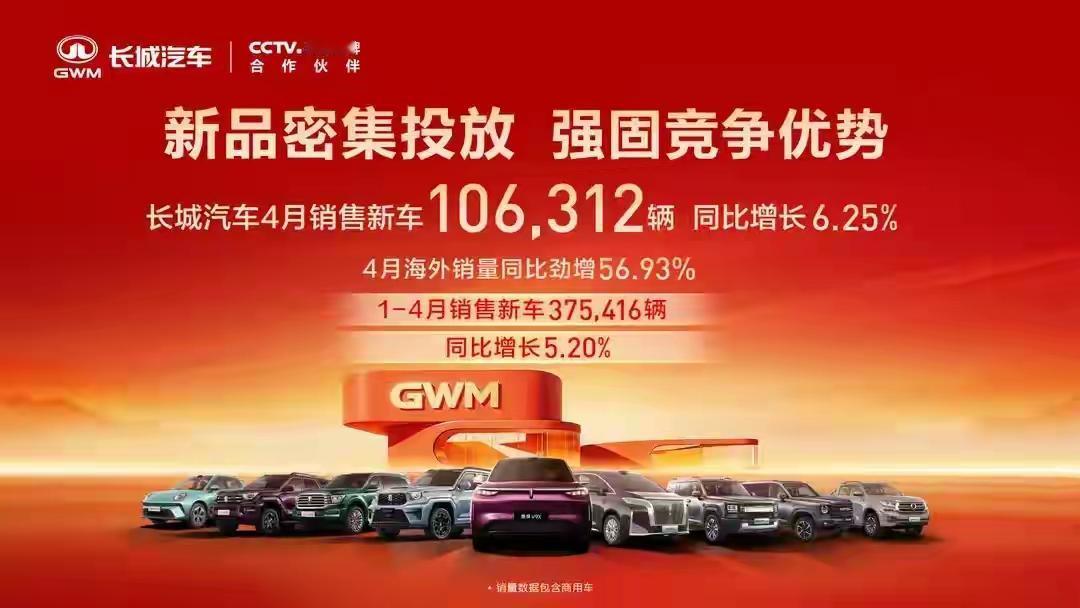 长城汽车4月销量106312辆，这组数字背后，藏着怎样的故事？在竞争激烈的汽车市