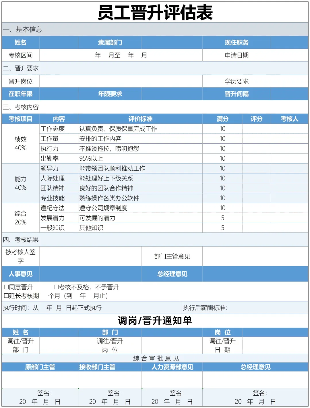 ✅员工晋升评估表