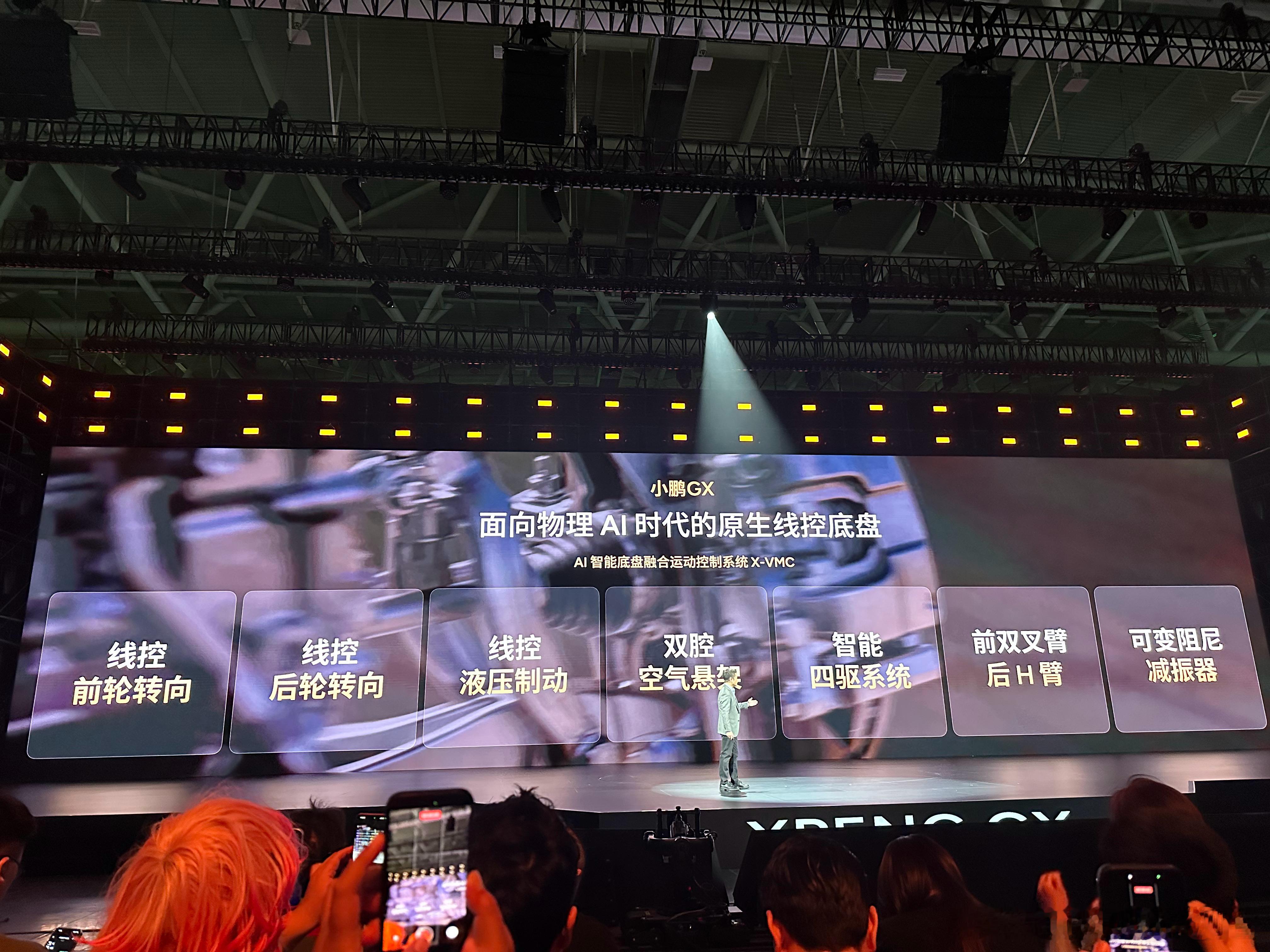 线控的前轮转向、后轮转向、液压制动，还有双腔空悬、智能四驱，GX的驾控配置也是拉