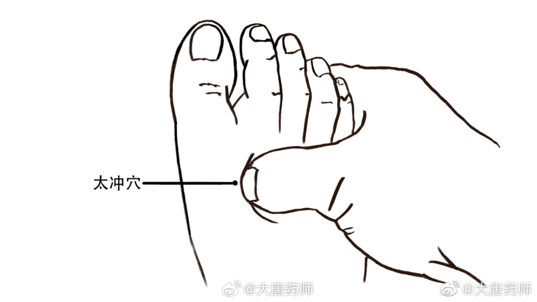 这6个穴位排肝毒、消火气，疏肝解郁开四关！中医认为，肝喜条达而恶抑郁肝的疏泄功能