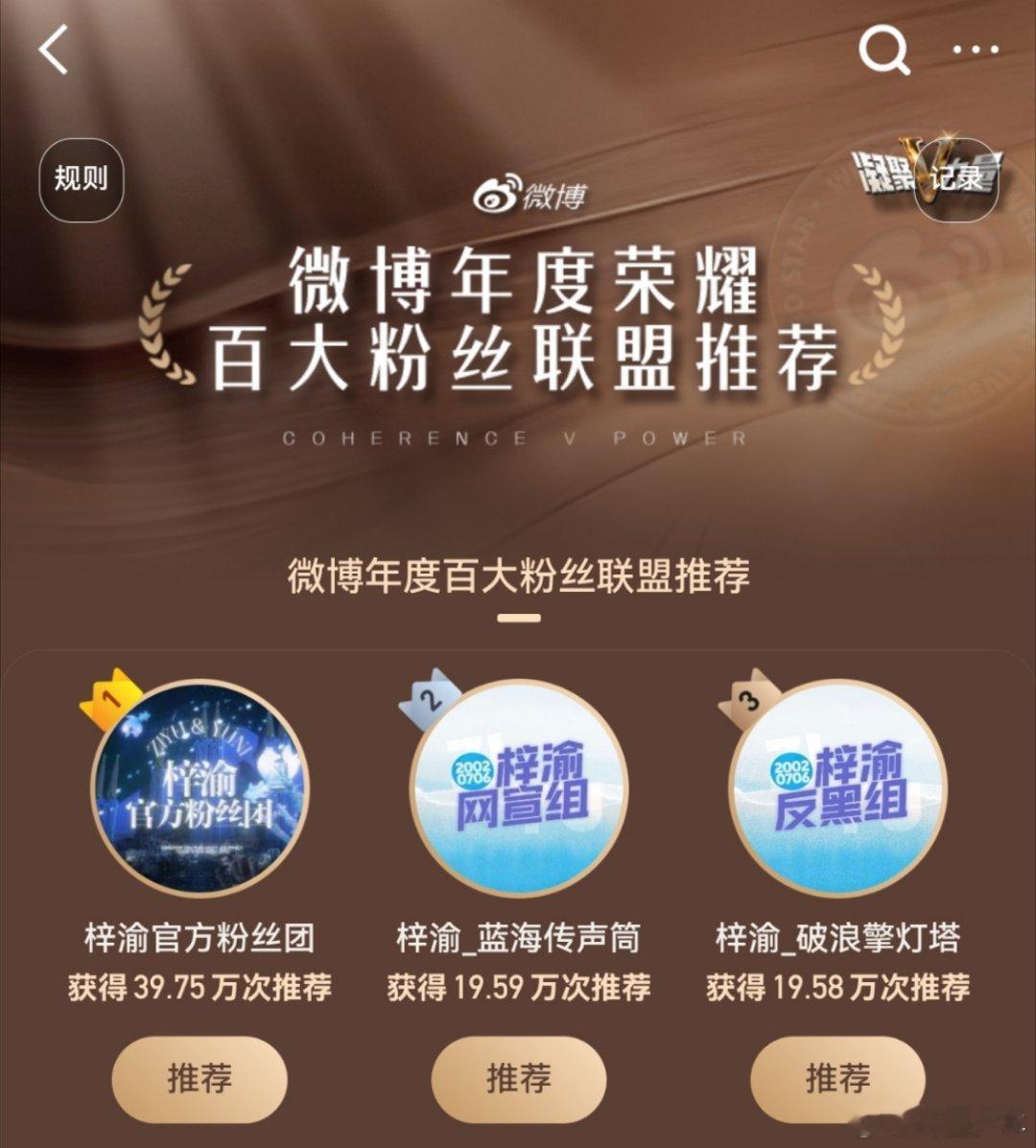 粉丝战斗力焊死在顶流位！包揽年度影响力前三，剧综推荐值10分钟破百万、音乐节带动