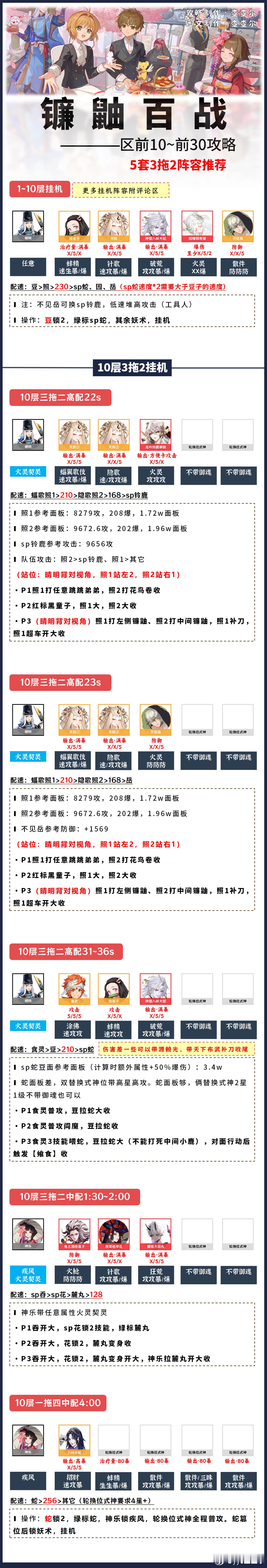 阴阳师手游[超话]超话创作官游戏百科 【镰鼬百战】区前10/前100攻略，含阵容