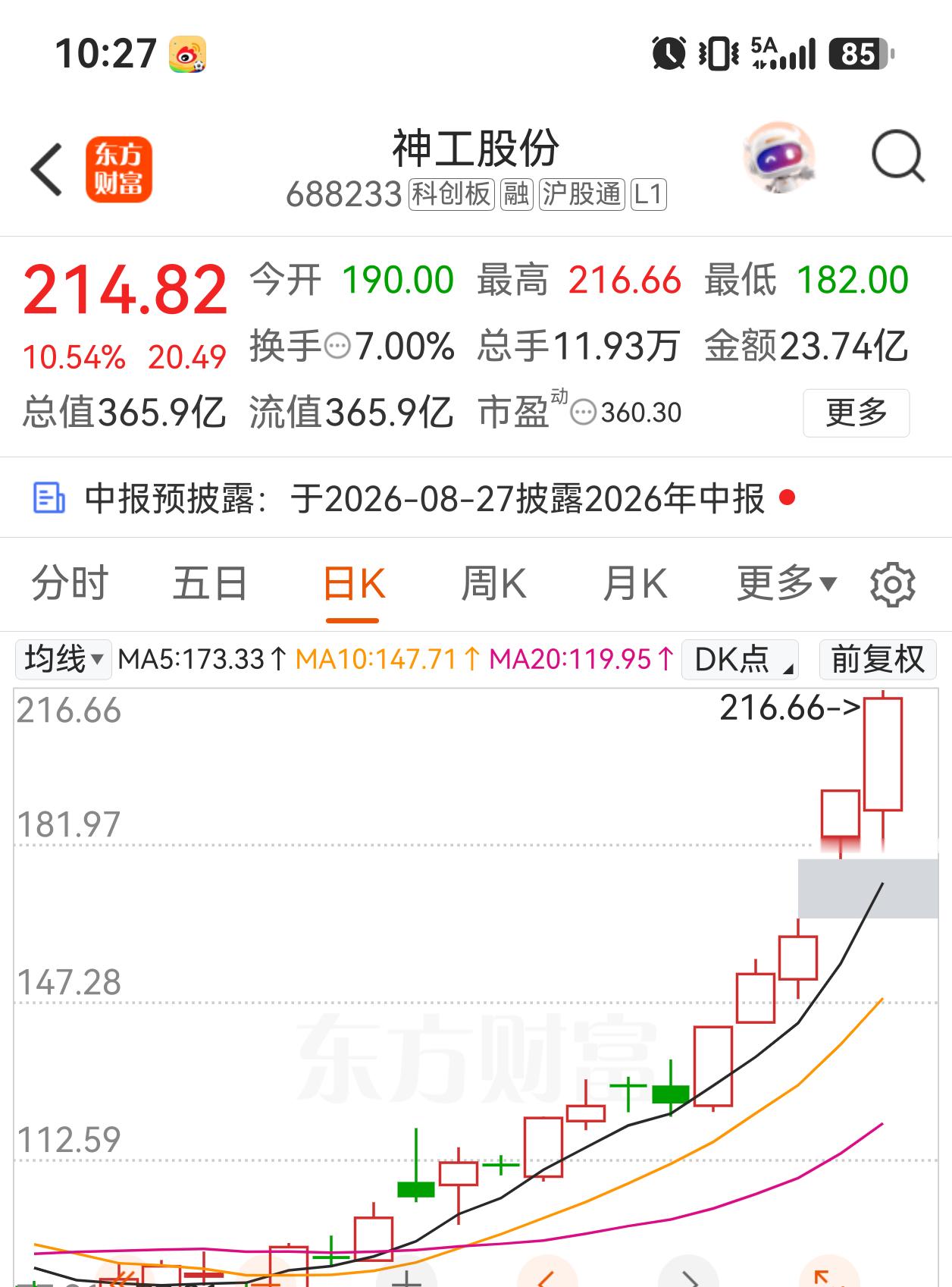 可以科创板的买入神工股份，还会继续大涨 
