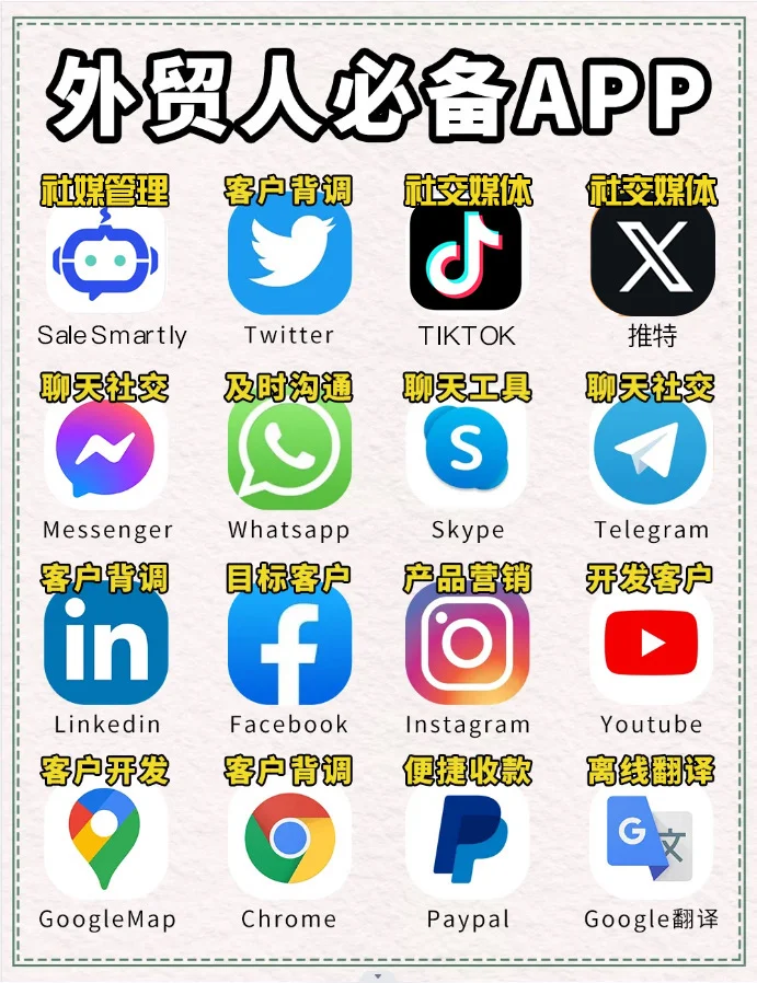 外贸人必备APP 2.0